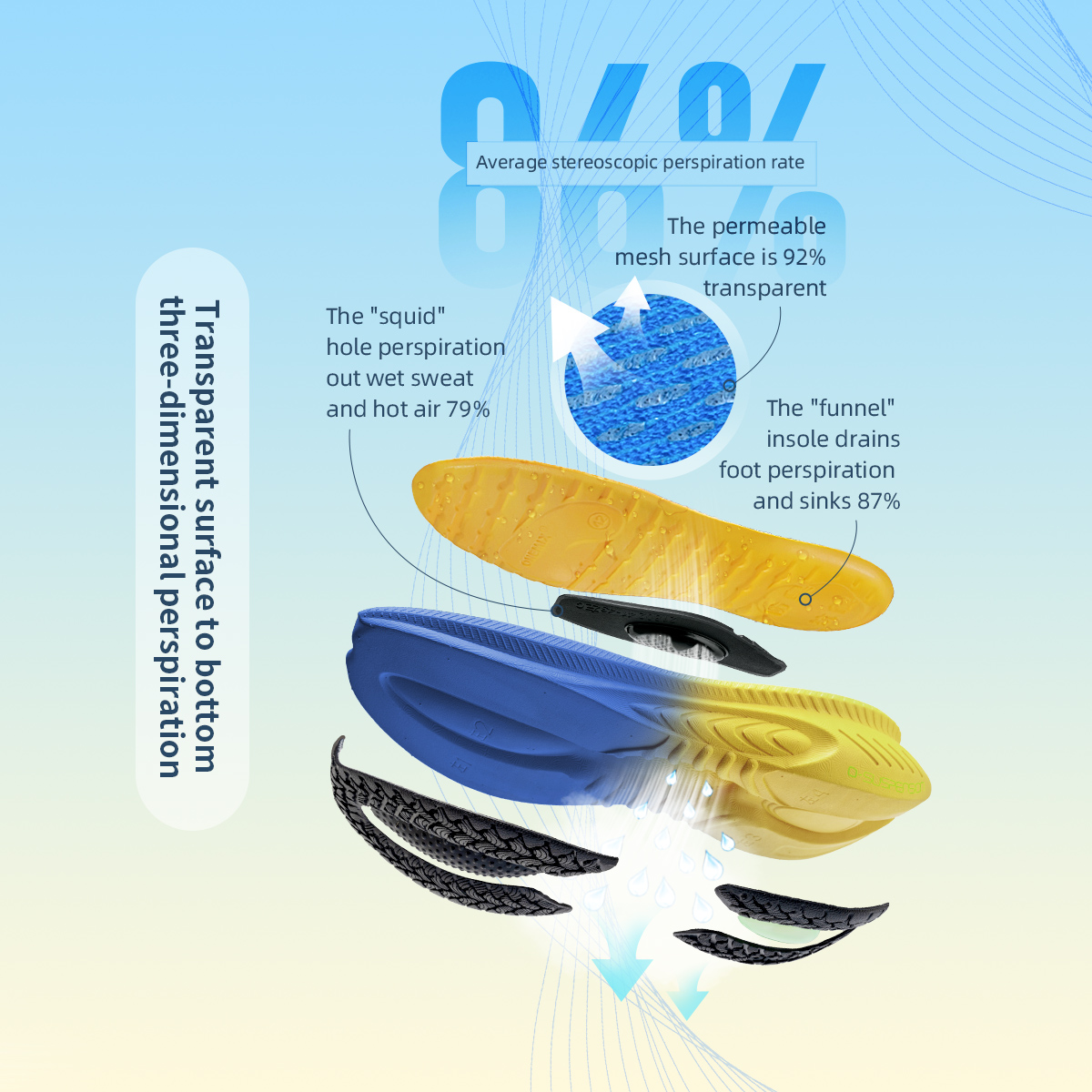 Onemix tênis de corrida para h - Balance Cushion Disc avaliação e preço