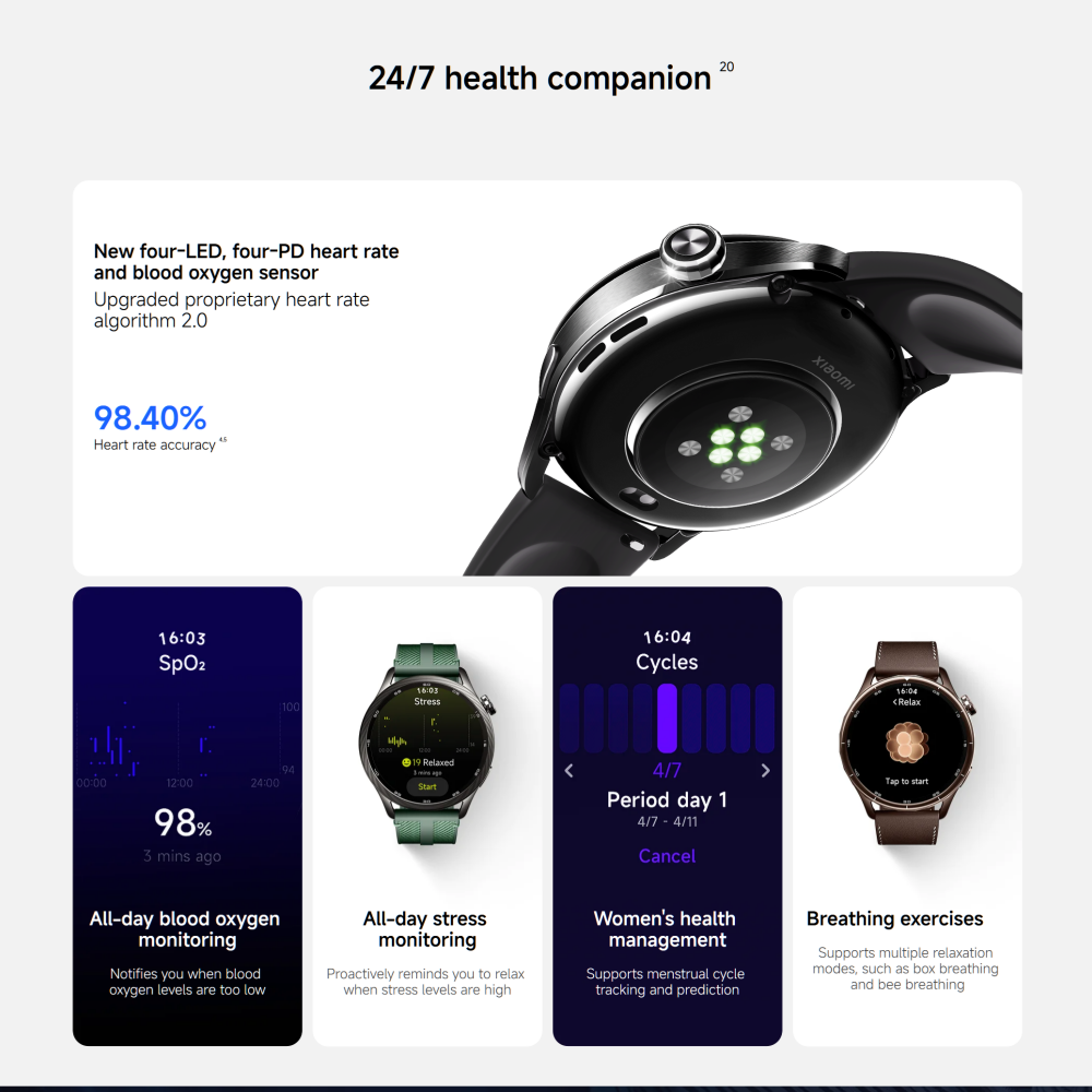 Versão Global do Xiaomi Watch  - Xbody Health & Wellness Functional Integrative Medicine Office & Medical Spa Wayne avaliação e preço